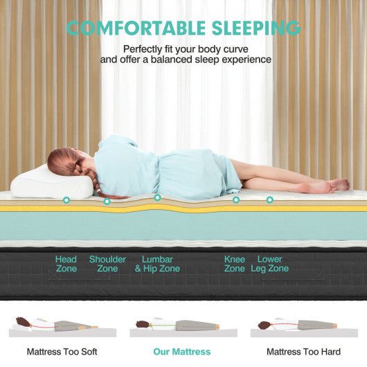 8 Inch Breathable Memory Foam Bed Mattress Medium Firm for Pressure Relieve-King Size