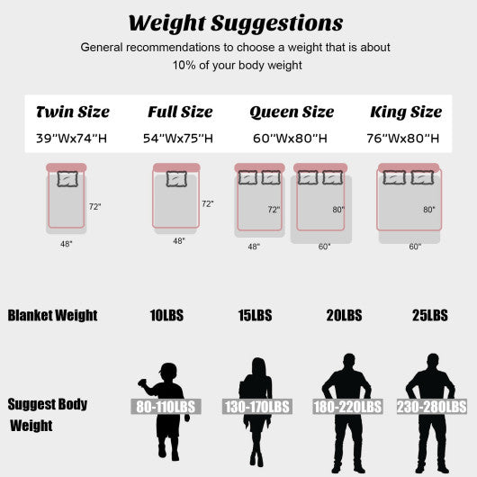 20 lbs 60" x 80" Heavy Weighted Soft Breathable Blanket with Natural Bamboo Fabric -Pink