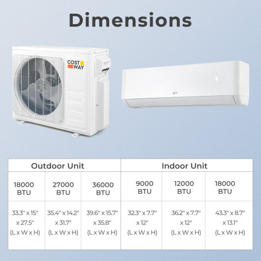 36000 BTU 3 Zone 21.5 SEER2 Mini Split AC with Heat Pump-9K + 9K + 18K