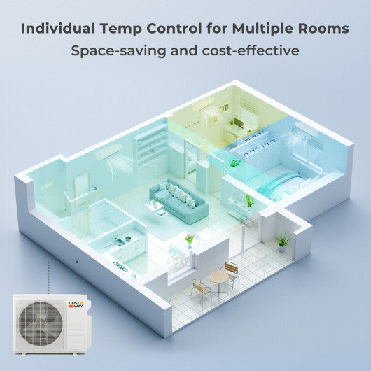 36000 BTU 3 Zone 21.5 SEER2 Mini Split AC with Heat Pump-9K + 12K + 18K
