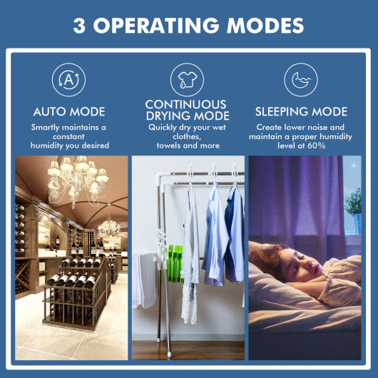 60-Pint Dehumidifier for Home and Basements 4000 Sq. Ft with 3-Color Digital Display-White