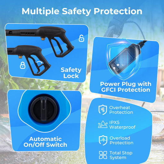 1900 PSI 1.8 GPM Electric Pressure Washer with 4 Quick Connect Nozzles-Blue