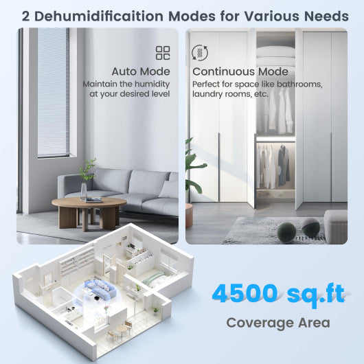 70/90 Pint 4500/6000 Sq. Ft Dehumidifier with Continuous and Auto Mode-70 Pints