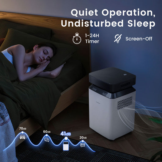 70/90 Pint 4500/6000 Sq. Ft Dehumidifier with Continuous and Auto Mode-90 Pints