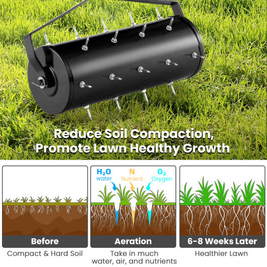 18/21 Inch Manual Lawn Aerator with Detachable Handle-18 inches