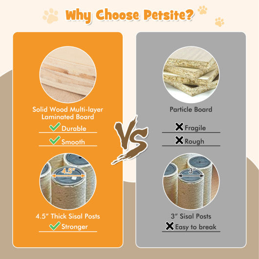 Multi-Level Cat Tree with 3-story Cat Condo-Beige