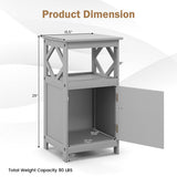Bathroom Floor Cabinet Side Storage Organizer with Open Shelf and Single Door-Gray