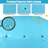 15 Feet Patio Double-Sided Umbrella with Hand-Crank System-Turquoise