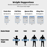 48 x 72 Inch Heavy Weighted 20lb Natural Bamboo Fabric Blanket-Blue