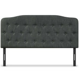Queen Upholstered Headboard with Adjustable Heights-Dark Gray