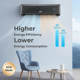 Energy Star Certified 12000 BTU 21 SEER2 208-230V Mini Split Air Conditioner and Heater Gray