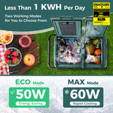 Dual Zone 12V Car Refrigerator for Vehicles Camping Travel Truck RV Boat Outdoor and Home Use-Green