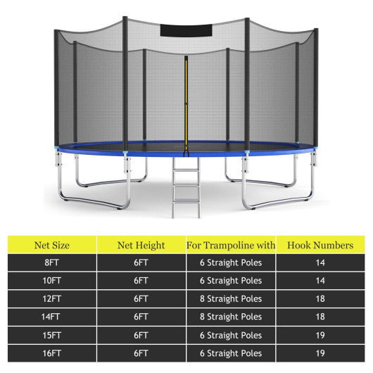 10 Feet Trampoline Safety Replacement Protection Enclosure Net