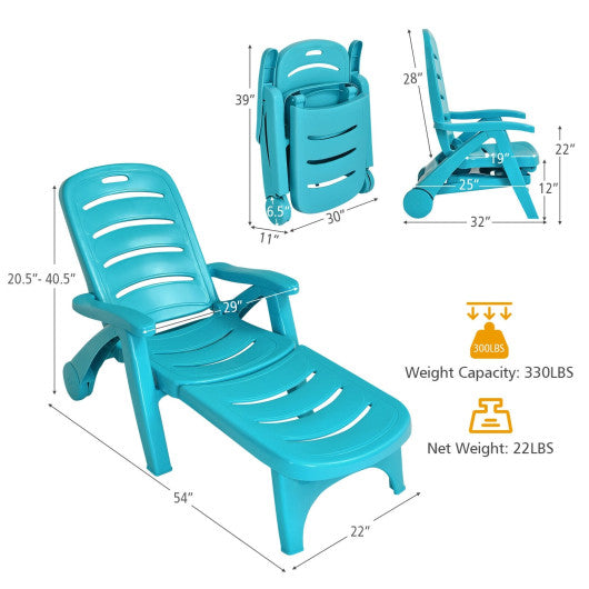 5 Position Adjustable Folding Lounger Chaise Chair-Turquoise