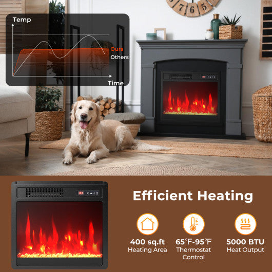 18 Inch Electric Fireplace Insert Fireplace Heater with Overheat Protection