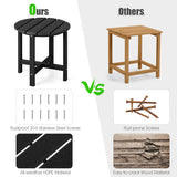 Set of 2 18 Inch Round Weather-Resistant Adirondack Side Tables-Black