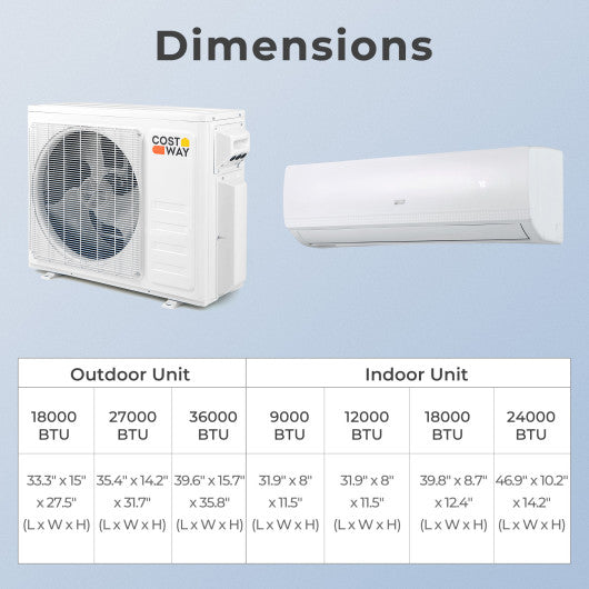 36000 BTU 2 Zone 19 SEER2 Mini Split AC with Heat Pump-12K + 24K