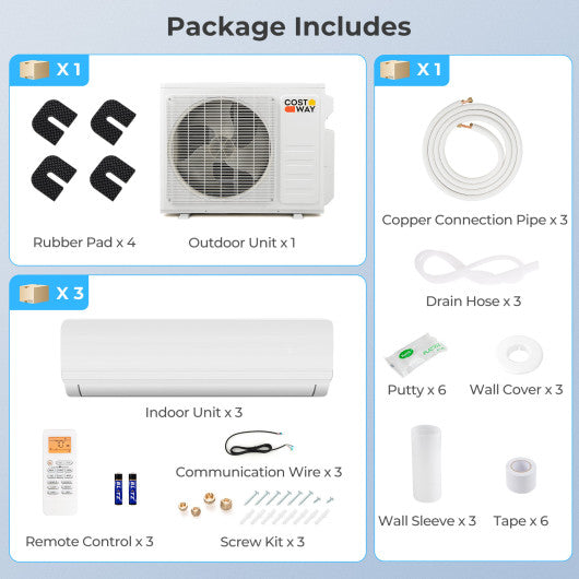 36000 BTU 3 Zone 19 SEER2 Mini Split AC with Heat Pump-12K + 12K + 24K