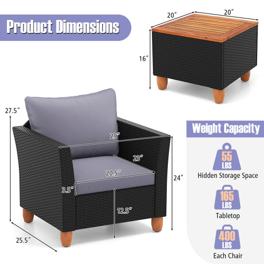3 Pieces Outdoor Patio Wicker Furniture Set with Cushions and Acacia Wood Coffee Table-Gray