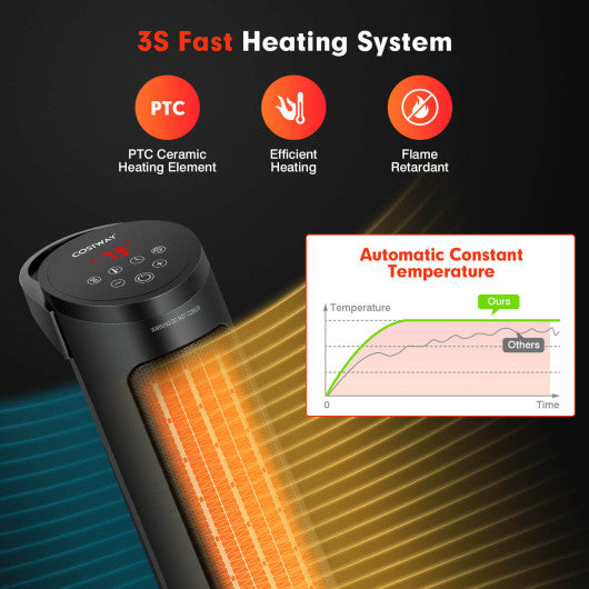 1500W PTC Fast Heating Space Heater with Remote Control