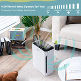 H13 True HEPA Air Purifier with Adjustable Wind Speeds