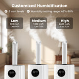 5.5Gal Humidifier with 360° Nozzles and Wheels for Large Room-White