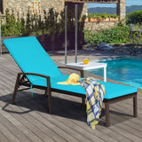 2 Pieces Patio Rattan Adjustable Back Lounge Chair with Armrest and Removable Cushions-Turquoise