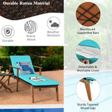 3 Pieces Portable Patio Cushioned Rattan Lounge Chair Set with Folding Table-Turquoise