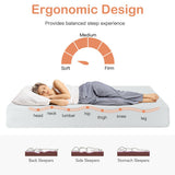 8 Inch Foam Medium Firm Mattress with Jacquard Cover-Full Size