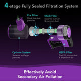 3-in-1 Handheld Cordless Stick Vacuum Cleaner with 6-cell Lithium Battery-Purple