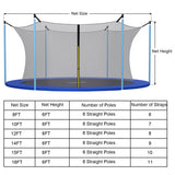 Replacement Weather-Resistant Trampoline Safety Enclosure Net-15 ft