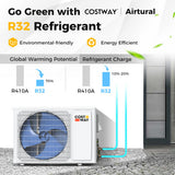 Airtural Series 12000 BTU 21 SEER2 208-230V Ductless Mini Split Air Conditioner with Heater Pump Energy Star Certified