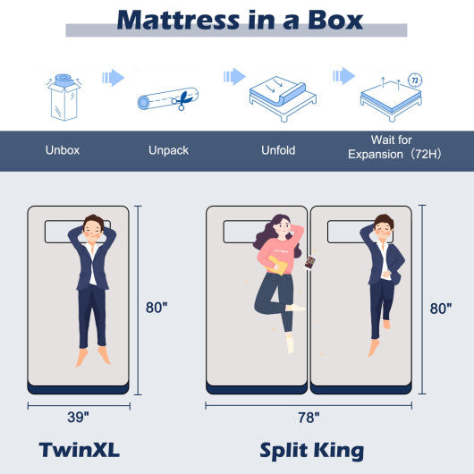 Bed Mattress Gel Memory Foam Convoluted Foam for Adjustable Bed-10 inches