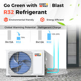Blast Series 24000 BTU 18.5 SEER2 208-230V Ductless Mini Split Air Conditioner and Heater