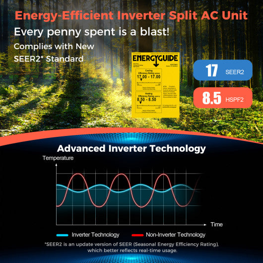 Blast Series 9000 BTU 17 SEER2 208-230V Ductless Mini Split Air Conditioner and Heater