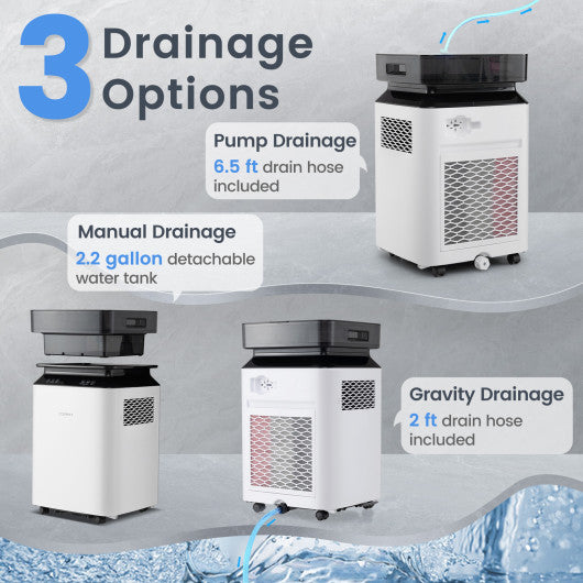 70/90 Pint 4500/6000 Sq. Ft Dehumidifier with Continuous and Auto Mode-70 Pints