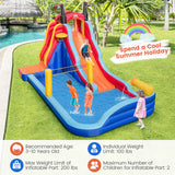 5-in-1 Inflatable Bounce House with 2 Water Slides and Large Splash Pool With 735W Blower