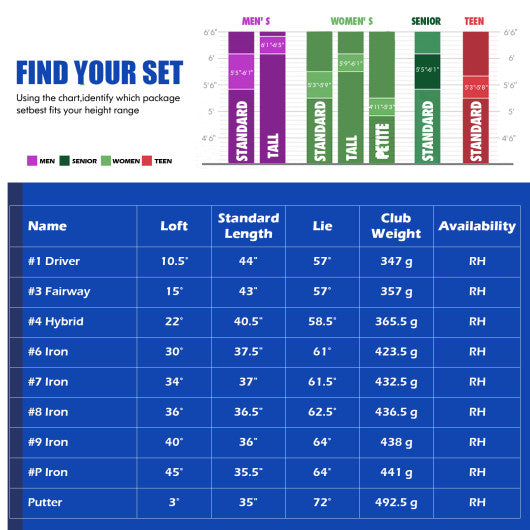 Men's 9 Pieces Complete Golf Club Set-Gray