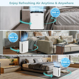 H13 True HEPA Air Purifier with Adjustable Wind Speeds