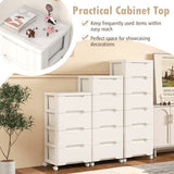 Rolling Storage Cabinet with Universal Wheels and 5/6/7 Drawers-5 Drawers