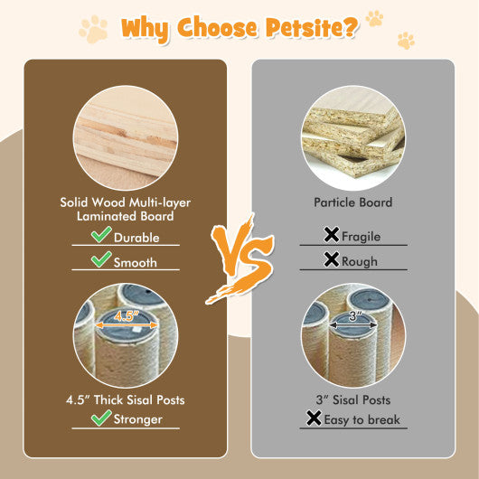 Multi-Level Cat Tree with 3-story Cat Condo-Gray