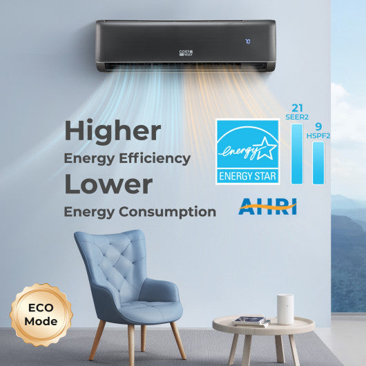 Energy Star Certified 18000 BTU 21 SEER2 208-230V Mini Split Air Conditioner and Heater test