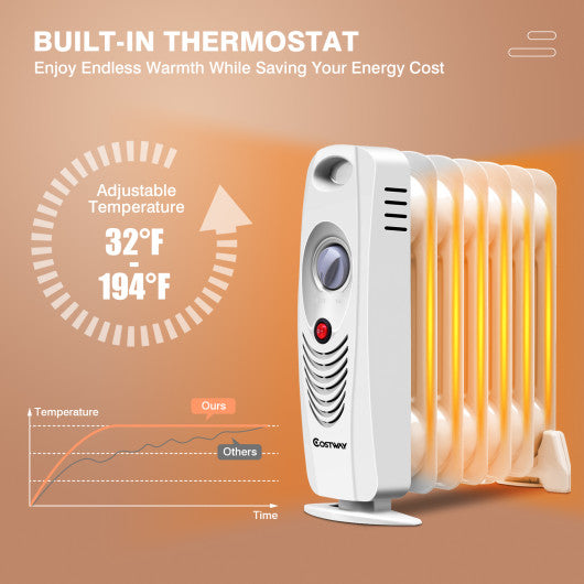 700 W Portable Mini Electric Oil-Filled Radiator Heater