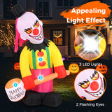 5.9 x 7.9 FT Inflatable Halloween Head Turning Clown with Hammer and Flashing Eyes